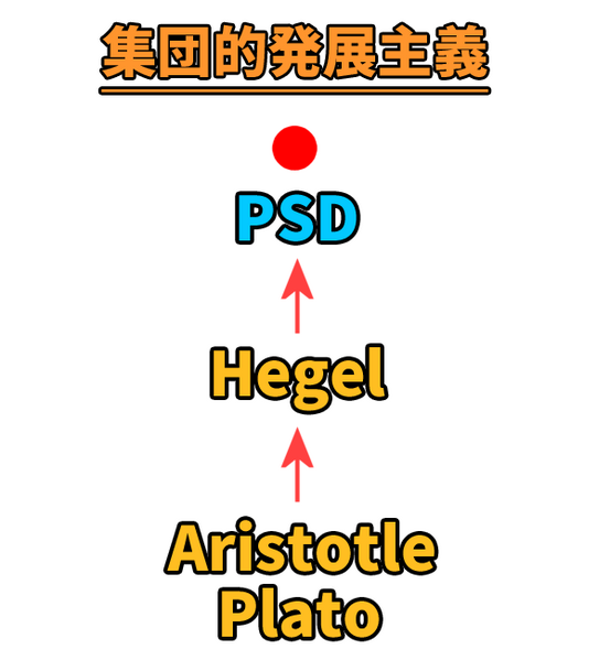 File:PSD3.png